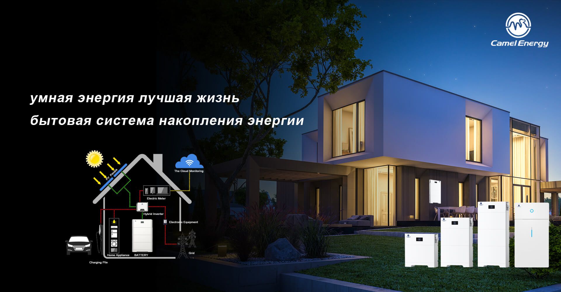Camel Group Co., Ltd.